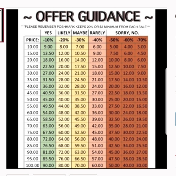 J14-Distressed Demdaco Dogs Rock Golden Retriever Dog Burlap Wall Art - Picture 6 of 8